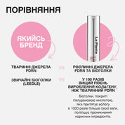На картинці показано порівняння LA PLANTE PDRN Bioleedle 300 та інших брендів і описані переваги.