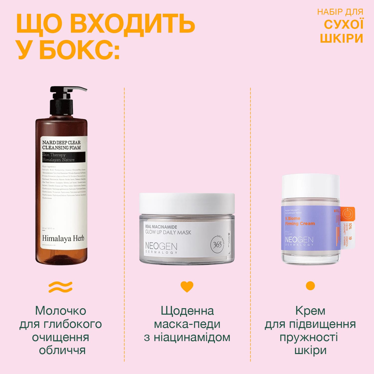 Набір від косметолога для сухої шкіри
