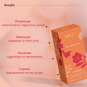 Упаковка колагену на оранжевому фоні з перевагами продукту: відновлення клітин, посилення гідратації та зволоження, зменшення зморшок та тонких ліній, покращення еластичності та пружності шкіри.
