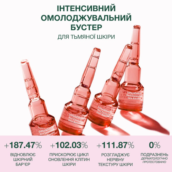 Differ & Deeper Інтенсивний омолоджувальний бустер з екзосомами, 2 мл/5 шт. – Differ & Deeper Red Exosome Skin Booster (starter pack)