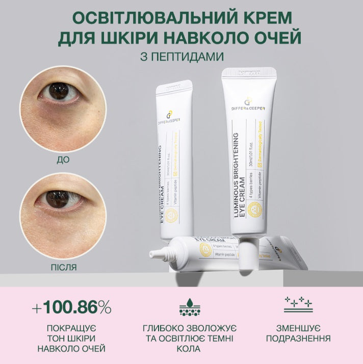 Differ & Deeper Освітлювальний крем для шкіри навколо очей, 30 мл