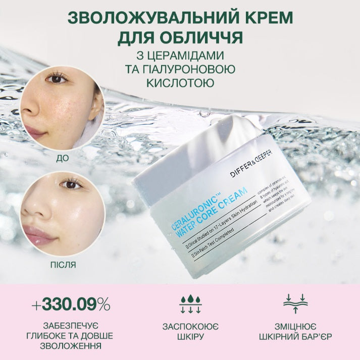 Зволожувальний крем Differ&Deeper з церамідами та гіалуроновою кислотою: +330% зволоження