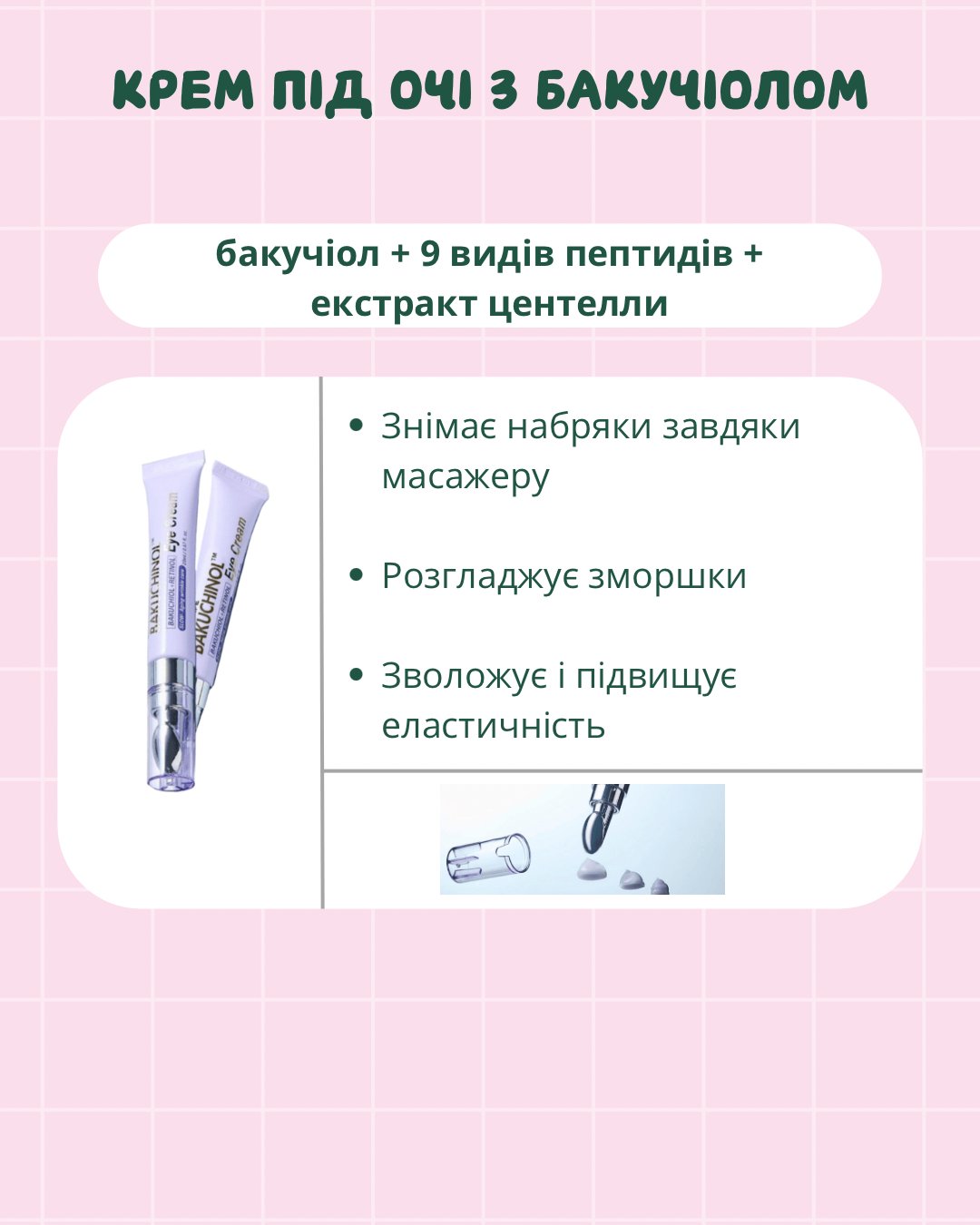 Інфографіка LALARECIPE Bakuchinol Eye Cream — бакучіол + 9 пептидів + екстракт центелли: знімає набряки, розгладжує зморшки, зволожує та підвищує еластичність